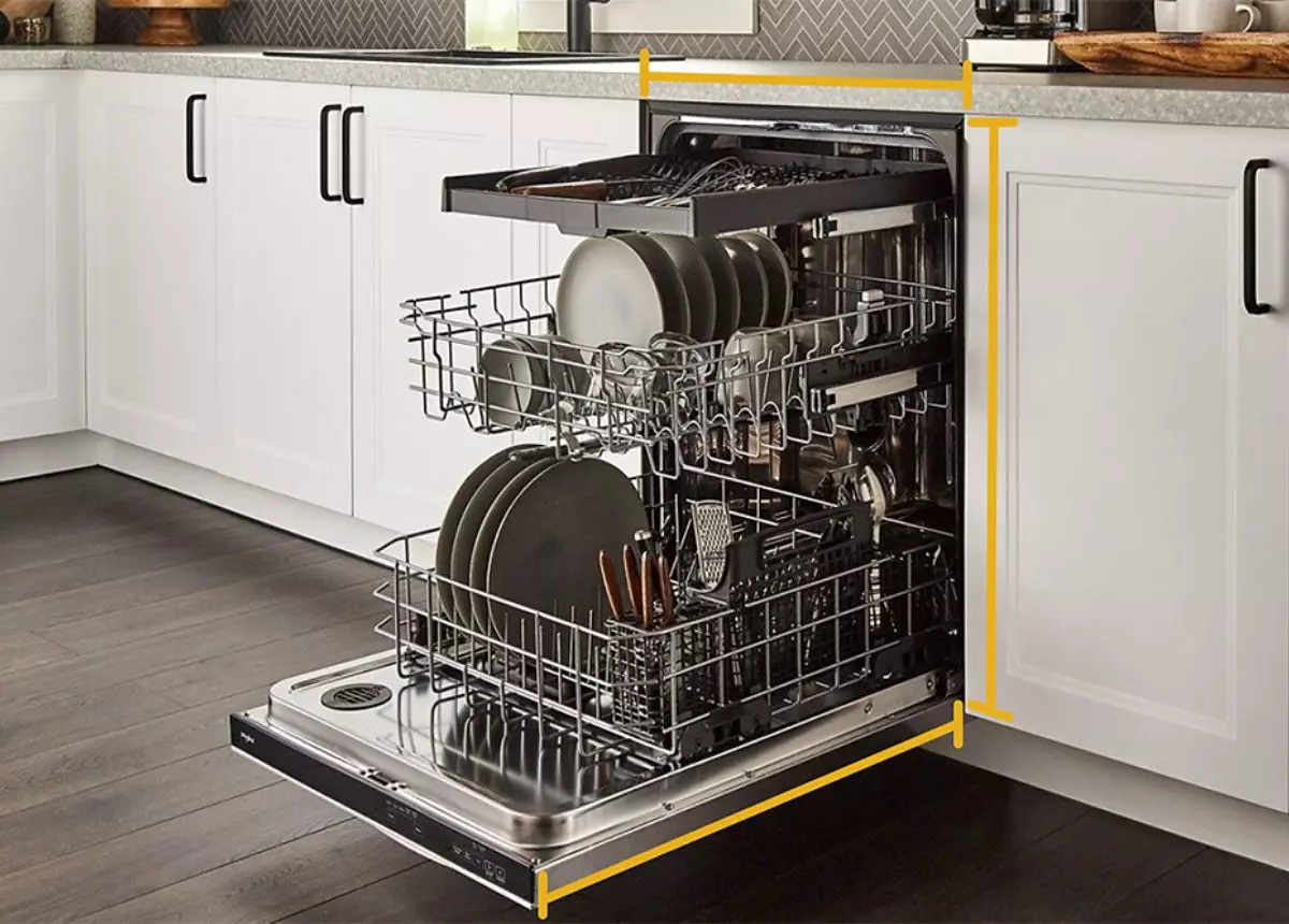 Sửa máy rửa bát